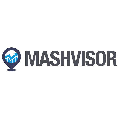 Schedule A Free Demo Toady & Receive 15% Off On Your Subscription