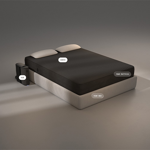 Eight Sleep Pod 5 with Mattress