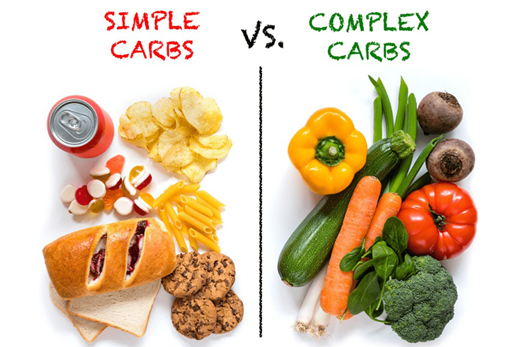 Good Carbs Vs Bad Carbs – The Ultimate Guide